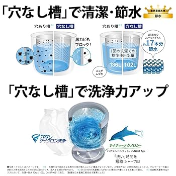 Amazon | シャープ(SHARP) 全自動洗濯機 10kg ES-GV10H-S 穴なし